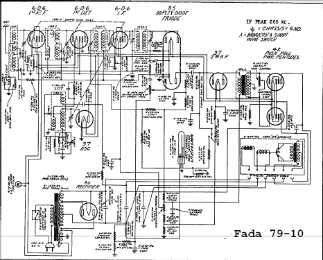 79-10 Flash-O-Graph Ch= RW; Fada Radio & (ID = 349954) Radio