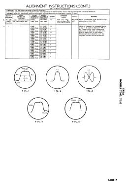 7C52; Fada Radio & (ID = 3090666) Television