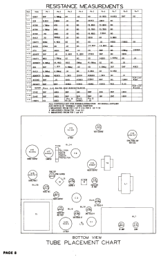 7C52; Fada Radio & (ID = 3090668) Television