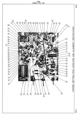 7C52; Fada Radio & (ID = 3090671) Television