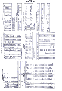 7C52; Fada Radio & (ID = 3090677) Television