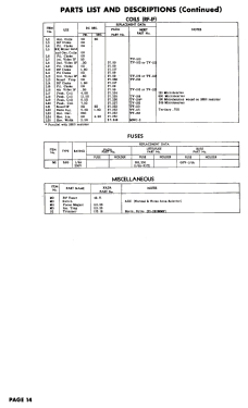 7C52; Fada Radio & (ID = 3090678) Television