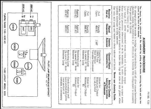 830V 'Fada-Scope' ; Fada Radio & (ID = 264266) Radio