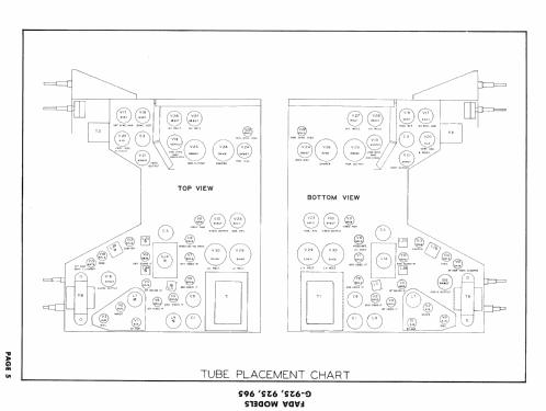 925 ; Fada Radio & (ID = 1610919) Television