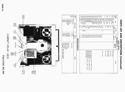 925 ; Fada Radio & (ID = 1610928) Television