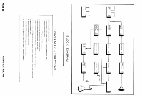 925 ; Fada Radio & (ID = 1610930) Television