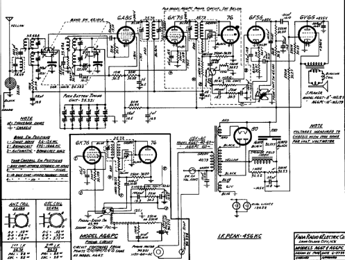 A-66PC ; Fada Radio & (ID = 392649) Radio