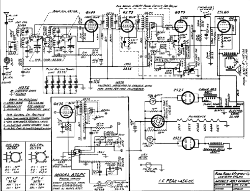 A-76PC ; Fada Radio & (ID = 393808) Radio