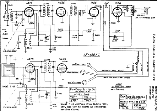 C49 ; Fada Radio & (ID = 392255) Radio