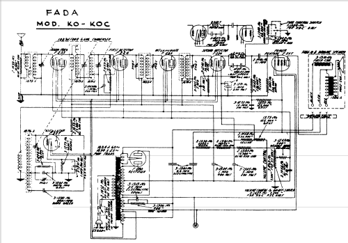 Chassis KO ; Fada Radio & (ID = 1520373) Radio