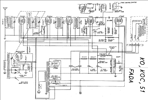 Chassis KO ; Fada Radio & (ID = 15944) Radio