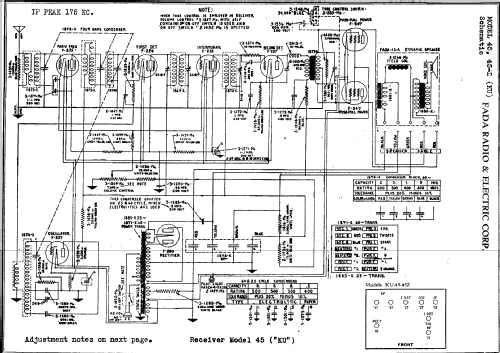 Chassis KU ; Fada Radio & (ID = 353425) Radio