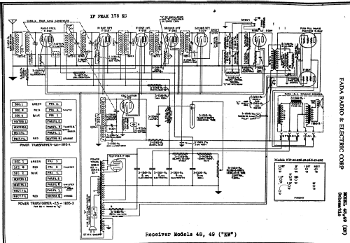 Chassis KW, Flash-O-Graph ; Fada Radio & (ID = 353459) Radio