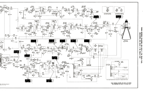 DL400KLO ; Fada Radio & (ID = 1919752) Television