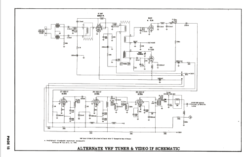 DL400KLO ; Fada Radio & (ID = 1919754) Television