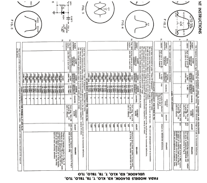 DL400KLO ; Fada Radio & (ID = 1922576) Television