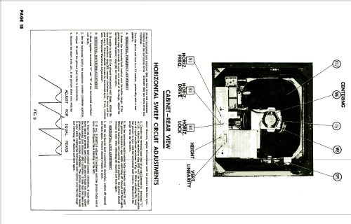 DL400KLO ; Fada Radio & (ID = 1922580) Television