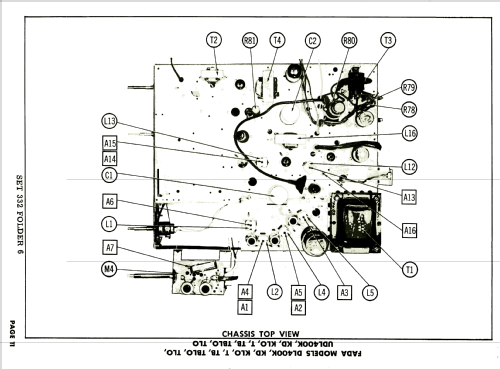 DL400KLO ; Fada Radio & (ID = 1922582) Television