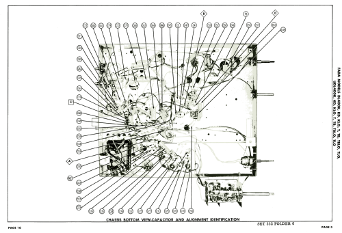 DL400KLO ; Fada Radio & (ID = 1922583) Television