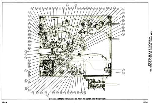 DL400KLO ; Fada Radio & (ID = 1922584) Television