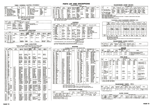 DL400KLO ; Fada Radio & (ID = 1922585) Television