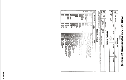 DL400KLO ; Fada Radio & (ID = 1922587) Television