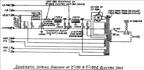 E-180-Z ; Fada Radio & (ID = 349813) A-courant