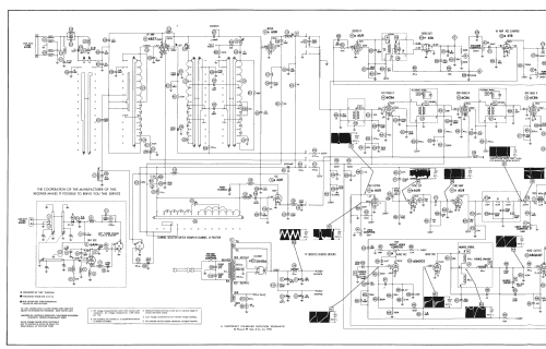 PC21 ; Fada Radio & (ID = 2247060) Television