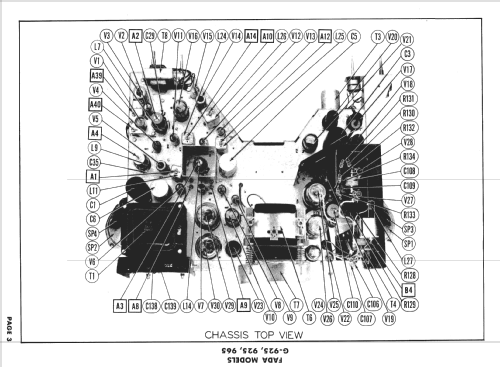 G-925 ; Fada Radio & (ID = 1610900) Television