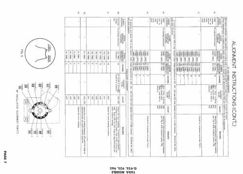 G-925 ; Fada Radio & (ID = 1610904) Television