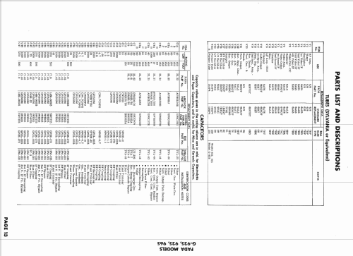 G-925 ; Fada Radio & (ID = 1610909) Television