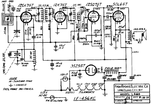 LA60 ; Fada Radio & (ID = 396076) Radio