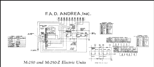 M-250-Z ; Fada Radio & (ID = 217357) A-courant