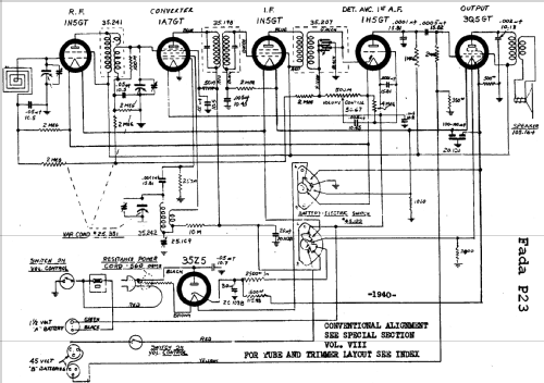 P23 ; Fada Radio & (ID = 396960) Radio