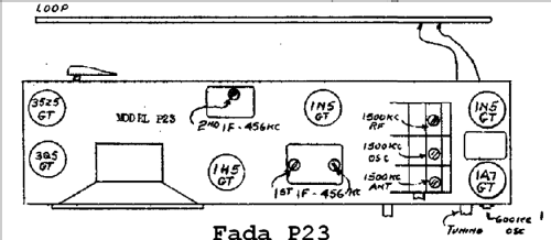 P23 ; Fada Radio & (ID = 396961) Radio