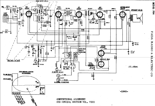 P24 ; Fada Radio & (ID = 397353) Radio