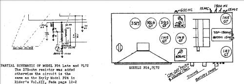 P24 ; Fada Radio & (ID = 397354) Radio