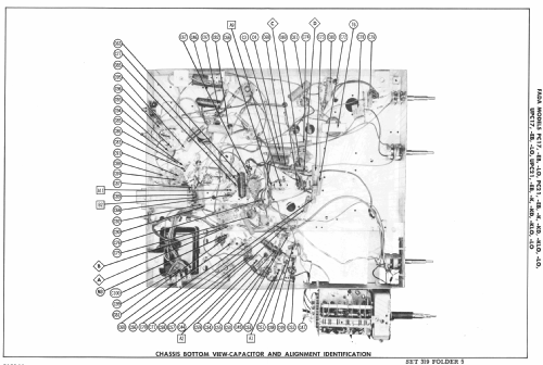 PC21KLO ; Fada Radio & (ID = 2247804) Television