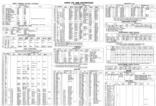 PC21KLO ; Fada Radio & (ID = 2247810) Television