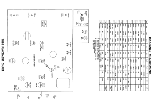 PC21LO ; Fada Radio & (ID = 2247826) Television