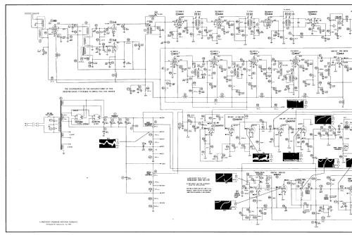 R7C15 Television Fada Radio & Electric Co.; Long Island NY, build ...