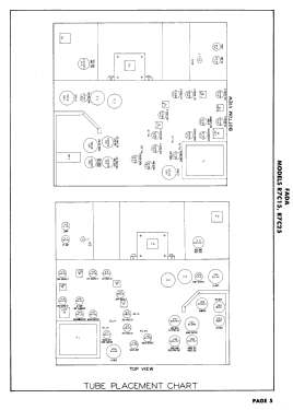 R7C25; Fada Radio & (ID = 3016118) Television