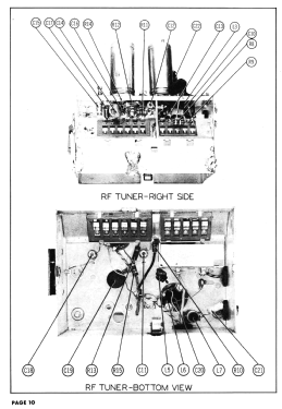 R7C25; Fada Radio & (ID = 3016122) Television