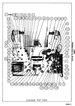 R7C25; Fada Radio & (ID = 3016123) Television