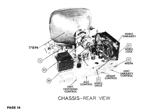 R7C25; Fada Radio & (ID = 3016124) Television