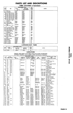 R7C25; Fada Radio & (ID = 3016128) Television