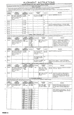 R-1025; Fada Radio & (ID = 2794448) Television