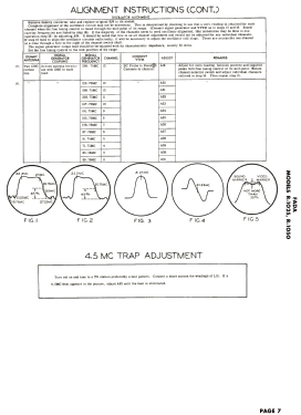 R-1025; Fada Radio & (ID = 2794449) Television