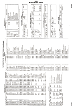 R-1025; Fada Radio & (ID = 2794460) Television