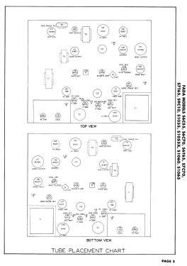 S1055X; Fada Radio & (ID = 2922336) Television